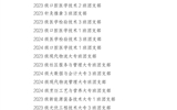 關(guān)于武威職業(yè)學(xué)院 2024年度優(yōu)秀共青團(tuán)員、優(yōu)秀學(xué)生團(tuán)干部、優(yōu)秀共青團(tuán)干部、五四紅旗團(tuán)委(團(tuán)支部)擬通報(bào)表揚(yáng)對象的公示