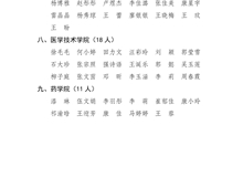 武威職業(yè)技術(shù)大學關于2024-2025學年學校獎學金評選結(jié)果的公示