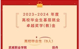 祝賀！我院學(xué)子榮獲2023-2024年度高校畢業(yè)生基層就業(yè)卓越獎學(xué)